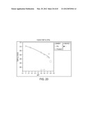 BLENDED FLUOROPOLYMER COMPOSITIONS diagram and image