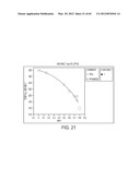 BLENDED FLUOROPOLYMER COMPOSITIONS diagram and image