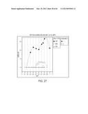 BLENDED FLUOROPOLYMER COMPOSITIONS diagram and image