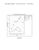 BLENDED FLUOROPOLYMER COMPOSITIONS diagram and image