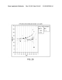 BLENDED FLUOROPOLYMER COMPOSITIONS diagram and image