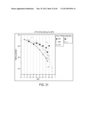 BLENDED FLUOROPOLYMER COMPOSITIONS diagram and image