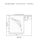 BLENDED FLUOROPOLYMER COMPOSITIONS diagram and image