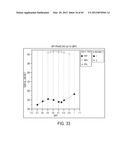 BLENDED FLUOROPOLYMER COMPOSITIONS diagram and image