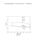 BLENDED FLUOROPOLYMER COMPOSITIONS diagram and image