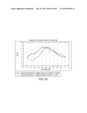 BLENDED FLUOROPOLYMER COMPOSITIONS diagram and image