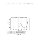 BLENDED FLUOROPOLYMER COMPOSITIONS diagram and image