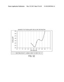 BLENDED FLUOROPOLYMER COMPOSITIONS diagram and image