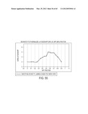 BLENDED FLUOROPOLYMER COMPOSITIONS diagram and image