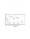 BLENDED FLUOROPOLYMER COMPOSITIONS diagram and image