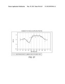 BLENDED FLUOROPOLYMER COMPOSITIONS diagram and image