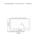 BLENDED FLUOROPOLYMER COMPOSITIONS diagram and image