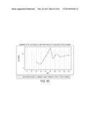 BLENDED FLUOROPOLYMER COMPOSITIONS diagram and image