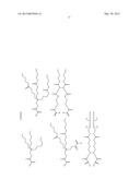 METHOD FOR PRODUCING CURABLE COMPOSITION FOR IMPRINTS diagram and image