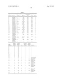 METHOD FOR PRODUCING CURABLE COMPOSITION FOR IMPRINTS diagram and image