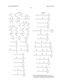 CYCLIC OLEFIN COMPOUND HAVING PHOTOREACTIVE GROUP AND PHOTOREACTIVE     POLYMER diagram and image