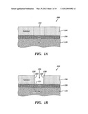 STRUCTURE RESULTING FROM CHEMICAL SHRINK PROCESS OVER BARC (BOTTOM     ANTI-REFLECTIVE COATING) diagram and image