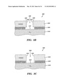 STRUCTURE RESULTING FROM CHEMICAL SHRINK PROCESS OVER BARC (BOTTOM     ANTI-REFLECTIVE COATING) diagram and image