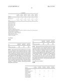 MODIFIED POLYAMIDE ACRYLATE OLIGOMERS diagram and image