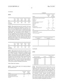 MODIFIED POLYAMIDE ACRYLATE OLIGOMERS diagram and image