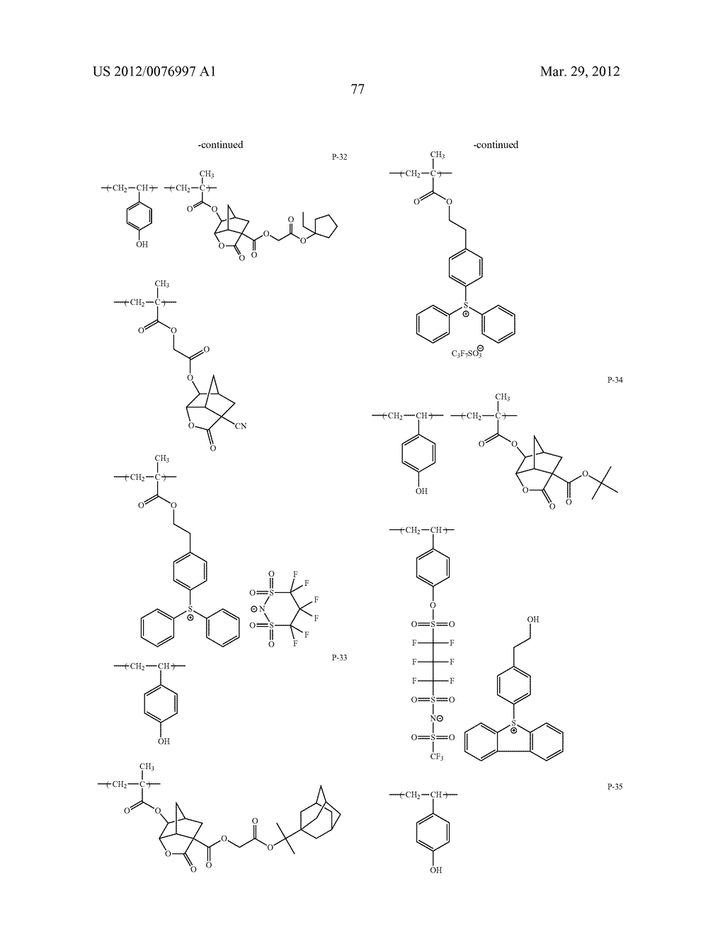 ACTINIC-RAY- OR RADIATION-SENSITIVE RESIN COMPOSITION, ACTINIC-RAY- OR     RADIATION-SENSITIVE FILM THEREFROM AND METHOD OF FORMING PATTERN - diagram, schematic, and image 78