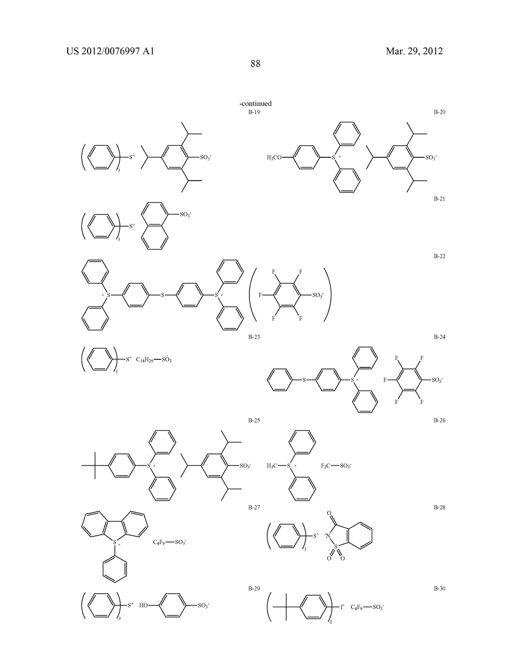 ACTINIC-RAY- OR RADIATION-SENSITIVE RESIN COMPOSITION, ACTINIC-RAY- OR     RADIATION-SENSITIVE FILM THEREFROM AND METHOD OF FORMING PATTERN - diagram, schematic, and image 89