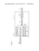 PRINTED MATERIAL, METHOD OF PRODUCING PRINTED MATERIAL, AND PRINTER diagram and image