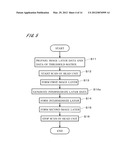 PRINTED MATERIAL, METHOD OF PRODUCING PRINTED MATERIAL, AND PRINTER diagram and image