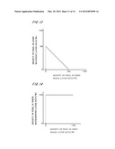 PRINTED MATERIAL, METHOD OF PRODUCING PRINTED MATERIAL, AND PRINTER diagram and image