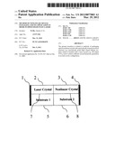 METHOD OF NONLINEAR CRYSTAL PACKAGING AND ITS APPLICATION IN DIODE PUMPED     SOLID STATE LASERS diagram and image