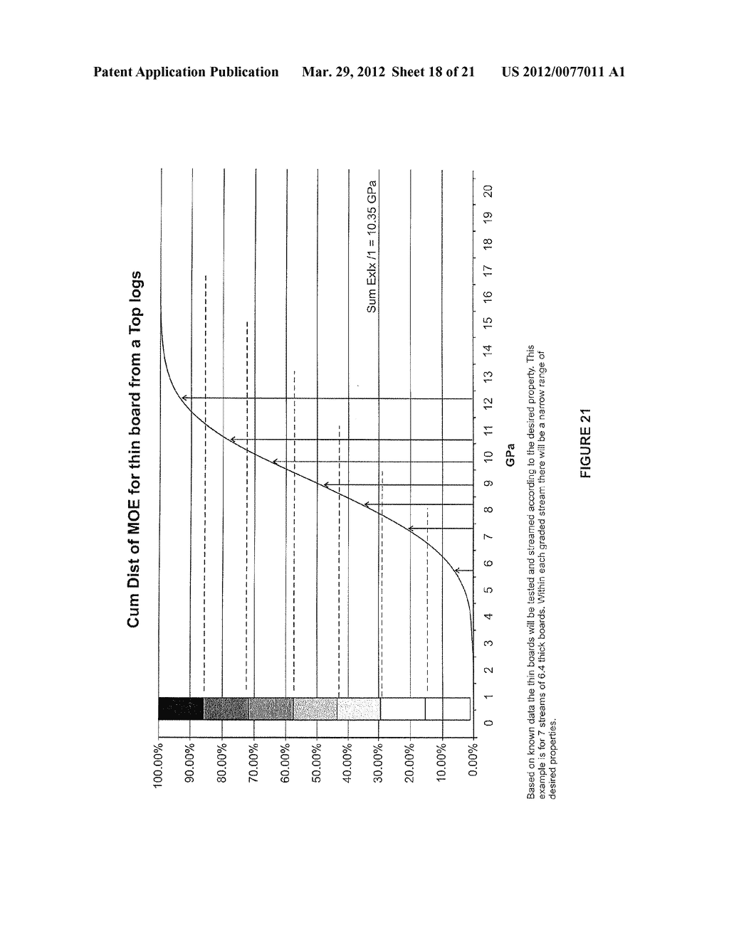 Value extraction from harvested trees and related laminates and processes - diagram, schematic, and image 19