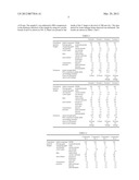 SEALING MATERIAL AND METHOD FOR PREPARING THE SAME diagram and image