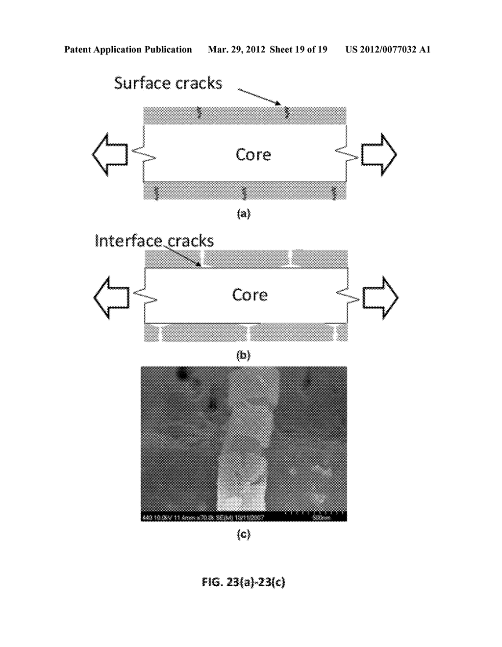 CARBON NANOFIBERS DERIVED FROM POLYMER NANOFIBERS AND METHOD OF PRODUCING     THE NANOFIBERS - diagram, schematic, and image 20