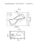 METAL COMPLEX NANOPARTICLES AND METHOD FOR PRODUCING THE SAME diagram and image