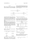 FLUOROOXYALKYLENE GROUP-CONTAINING POLYMER COMPOSITION, A SURFACE     TREATMENT AGENT COMPRISING THE SAME AND AN ARTICLE TREATED WITH THE AGENT diagram and image