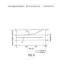 Galvanostatic Dealloying for Fabrication of Constrained Blanket Nanoporous     Gold Films diagram and image