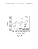 Redox Flow Batteries Based on Supporting Solutions Containing Chloride diagram and image