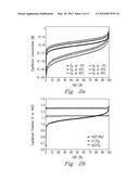 Redox Flow Batteries Based on Supporting Solutions Containing Chloride diagram and image