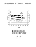 Redox Flow Batteries Based on Supporting Solutions Containing Chloride diagram and image