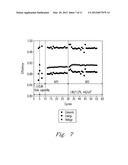 Redox Flow Batteries Based on Supporting Solutions Containing Chloride diagram and image