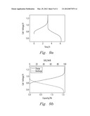 Redox Flow Batteries Based on Supporting Solutions Containing Chloride diagram and image