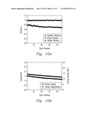 Redox Flow Batteries Based on Supporting Solutions Containing Chloride diagram and image