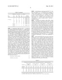 Redox Flow Batteries Based on Supporting Solutions Containing Chloride diagram and image