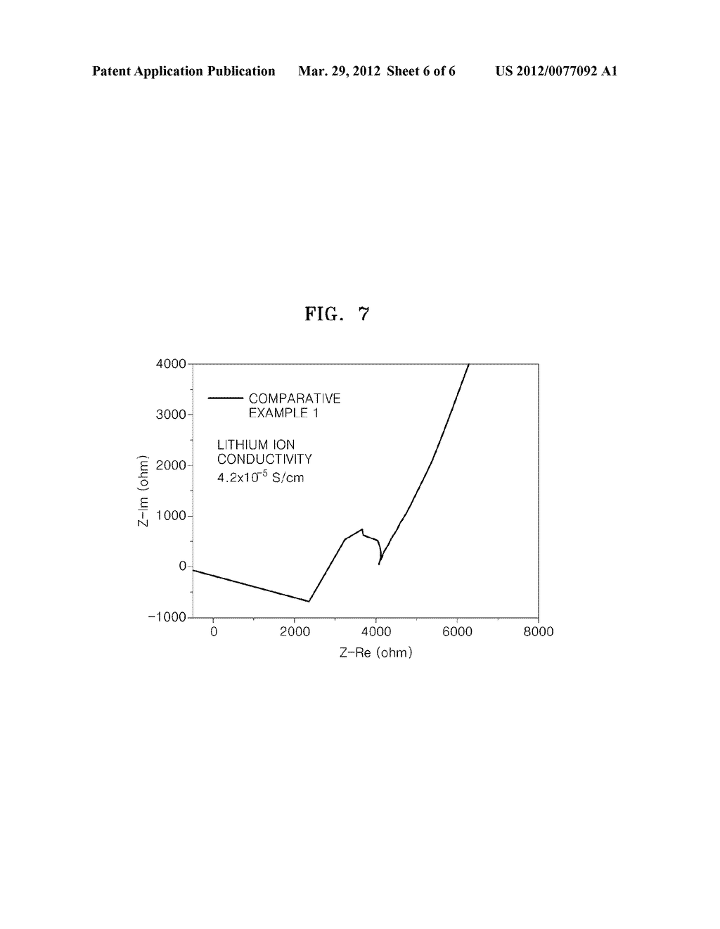 ELECTROLYTE MEMBRANE FOR LITHIUM BATTERY, LITHIUM BATTERY USING THE     ELECTROLYTE MEMBRANE, AND METHOD OF PREPARING THE ELECTROLYTE MEMBRANE - diagram, schematic, and image 07