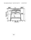 FUEL CELL STACK WITH IMPROVED TEMPERATURE UNIFORMITY diagram and image