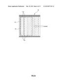 FUEL CELL STACK WITH IMPROVED TEMPERATURE UNIFORMITY diagram and image