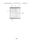 FUEL CELL STACK WITH IMPROVED TEMPERATURE UNIFORMITY diagram and image