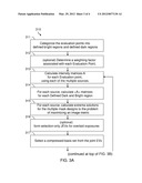 METHOD FOR GENERATING A PLURALITY OF OPTIMIZED WAVEFRONTS FOR A MULTIPLE     EXPOSURE LITHOGRAPHIC PROCESS diagram and image