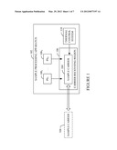 SAMPLE THERMAL CYCLING diagram and image