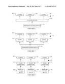 SAMPLE THERMAL CYCLING diagram and image